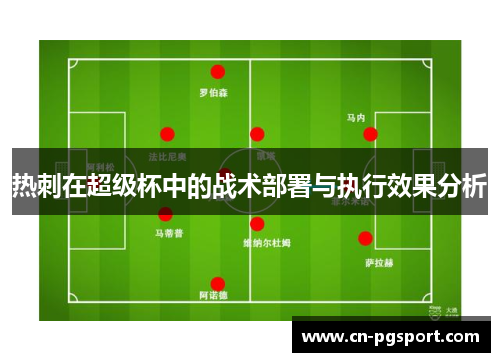 热刺在超级杯中的战术部署与执行效果分析