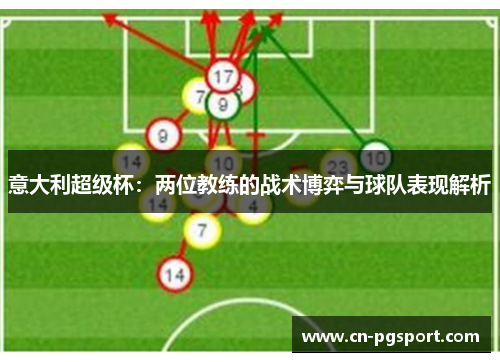 意大利超级杯：两位教练的战术博弈与球队表现解析