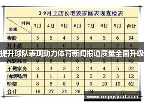 提升球队表现助力体育新闻报道质量全面升级