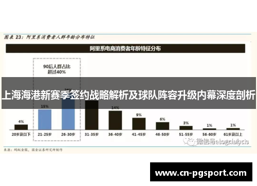 上海海港新赛季签约战略解析及球队阵容升级内幕深度剖析
