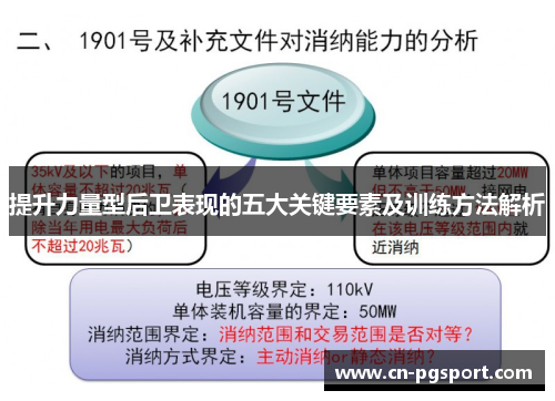 提升力量型后卫表现的五大关键要素及训练方法解析