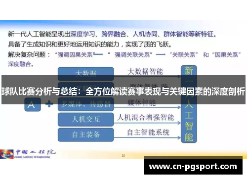 球队比赛分析与总结：全方位解读赛事表现与关键因素的深度剖析