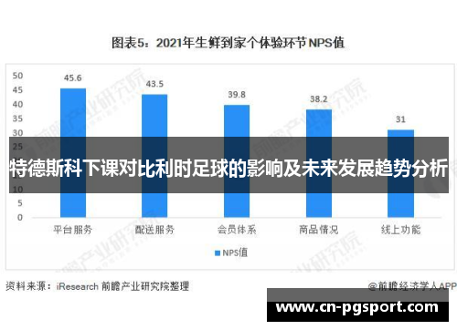 特德斯科下课对比利时足球的影响及未来发展趋势分析