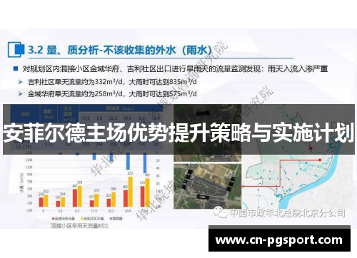 安菲尔德主场优势提升策略与实施计划