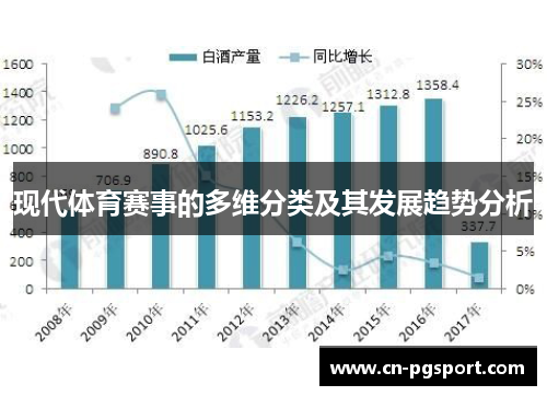 现代体育赛事的多维分类及其发展趋势分析