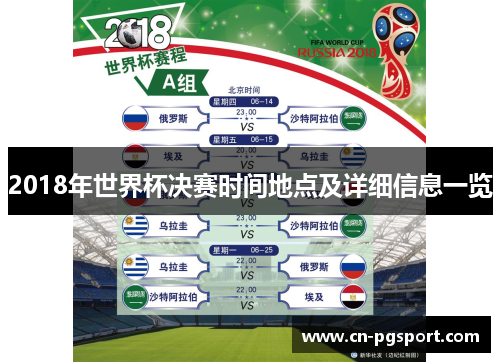 2018年世界杯决赛时间地点及详细信息一览