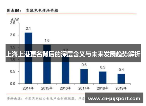 上海上港更名背后的深层含义与未来发展趋势解析