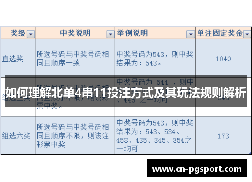 如何理解北单4串11投注方式及其玩法规则解析
