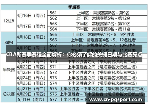 CBA新赛季赛程全面解析：你必须了解的关键日期与比赛亮点
