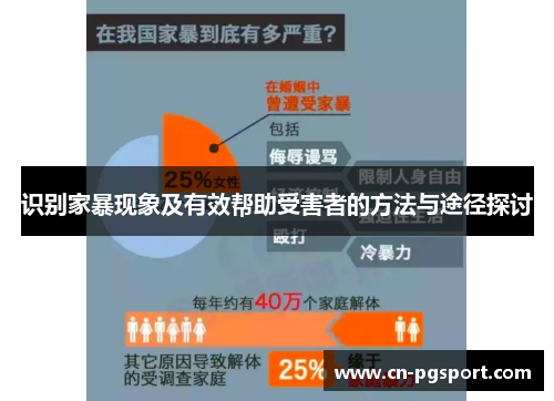 识别家暴现象及有效帮助受害者的方法与途径探讨 识别家暴现象及有效帮助受害者的方法与途径探讨