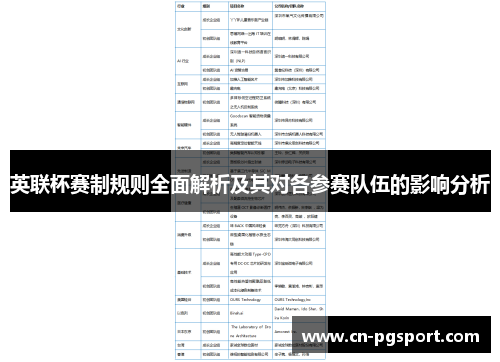 英联杯赛制规则全面解析及其对各参赛队伍的影响分析 英联杯赛制规则全面解析及其对各参赛队伍的影响分析