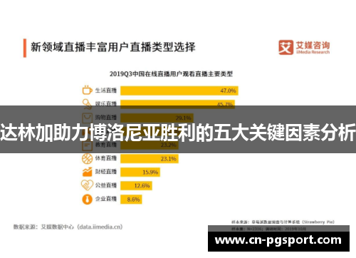 达林加助力博洛尼亚胜利的五大关键因素分析