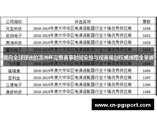 面向全球球迷的澳洲杯完整赛事时间安排与观赛规划权威指南全景版