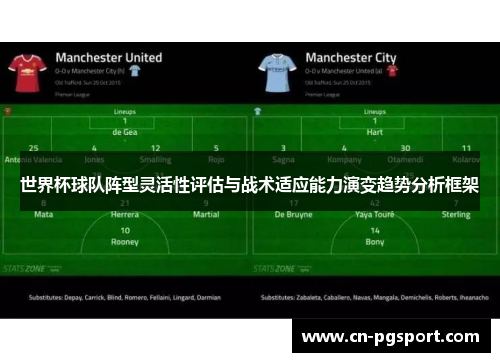 世界杯球队阵型灵活性评估与战术适应能力演变趋势分析框架