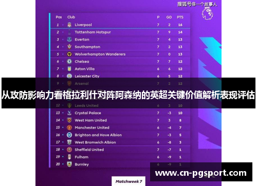 从攻防影响力看格拉利什对阵阿森纳的英超关键价值解析表现评估
