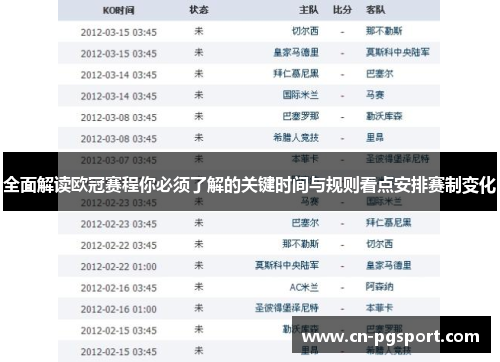全面解读欧冠赛程你必须了解的关键时间与规则看点安排赛制变化