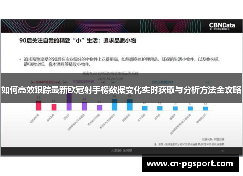 如何高效跟踪最新欧冠射手榜数据变化实时获取与分析方法全攻略