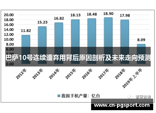 巴萨10号连续遭弃用背后原因剖析及未来走向预测 巴萨10号连续遭弃用背后原因剖析及未来走向预测