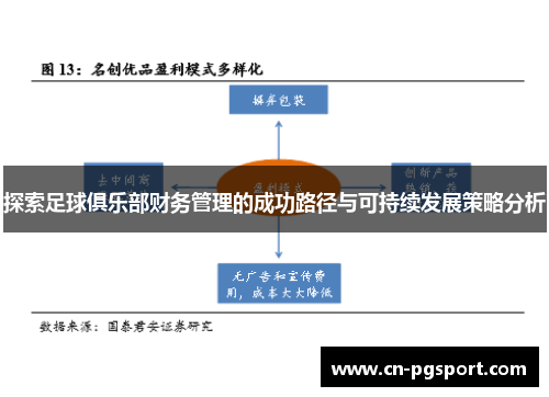 探索足球俱乐部财务管理的成功路径与可持续发展策略分析