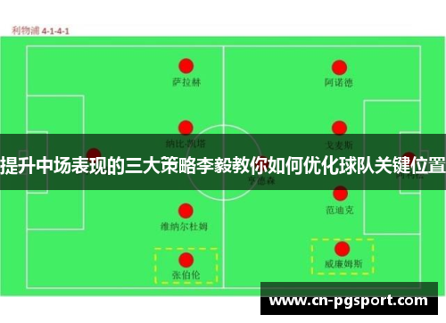 提升中场表现的三大策略李毅教你如何优化球队关键位置