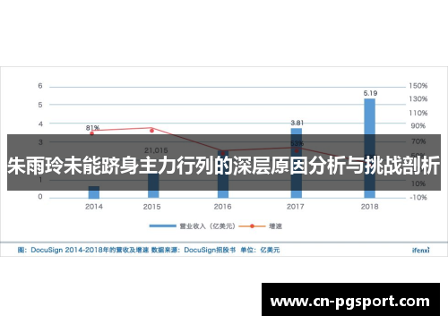 朱雨玲未能跻身主力行列的深层原因分析与挑战剖析