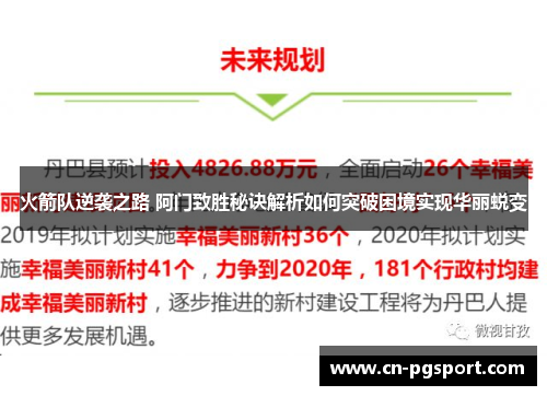 火箭队逆袭之路 阿门致胜秘诀解析如何突破困境实现华丽蜕变